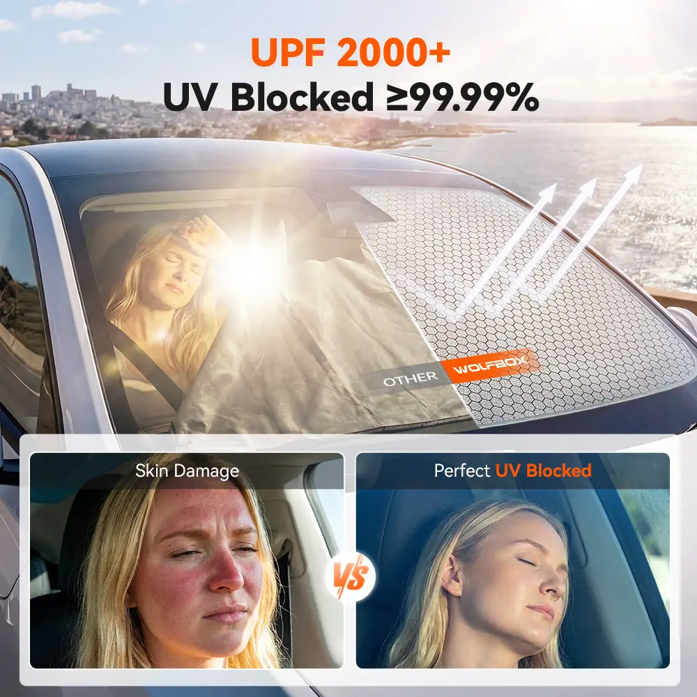 WOLFBOX Graphene Windshield Sunshade - Image 8