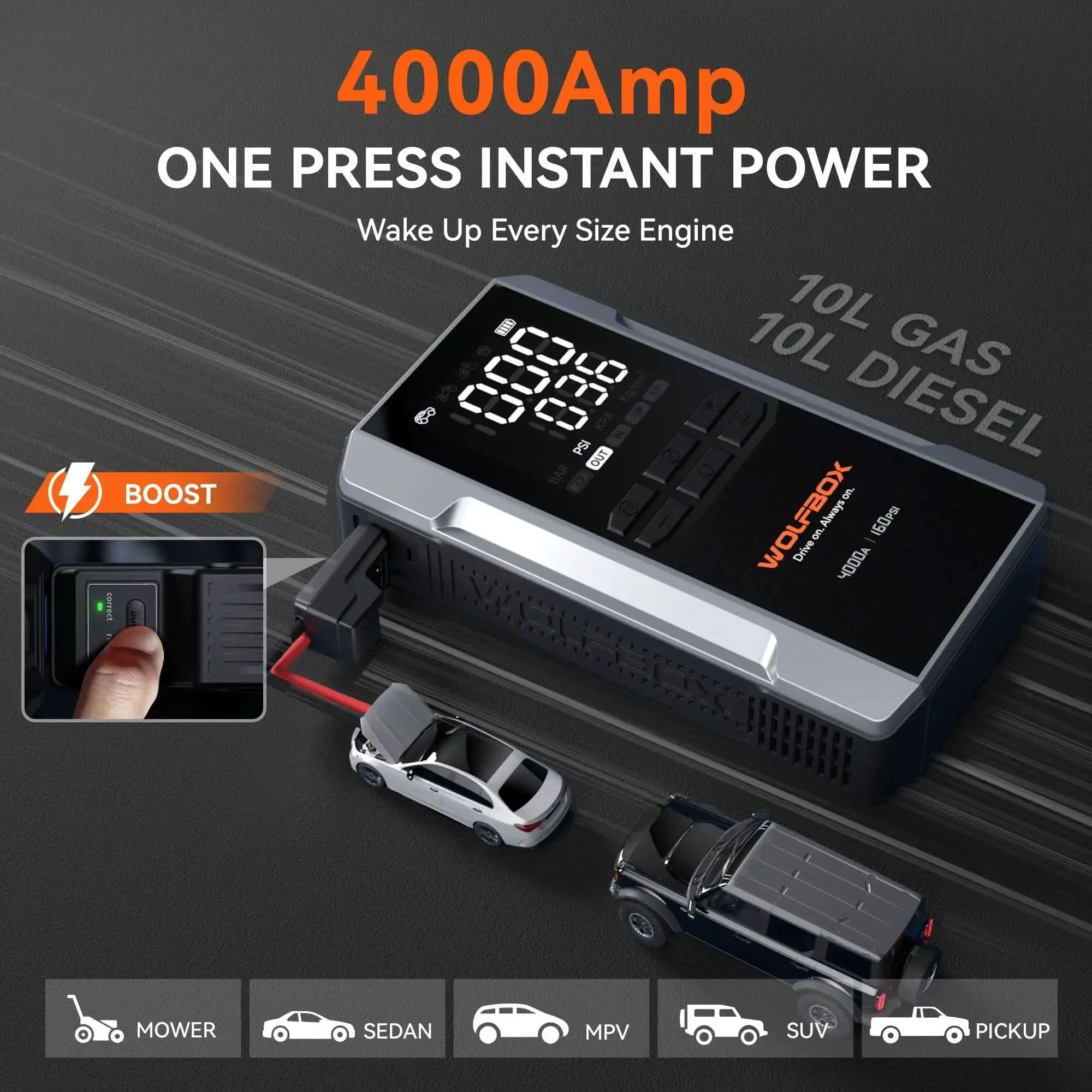 4-in-1 Jump Starter with Air Compressor Tire Inflator | Exclusive 42-Month Warranty– Wolfbox MegaVolt 24Air - Image 3