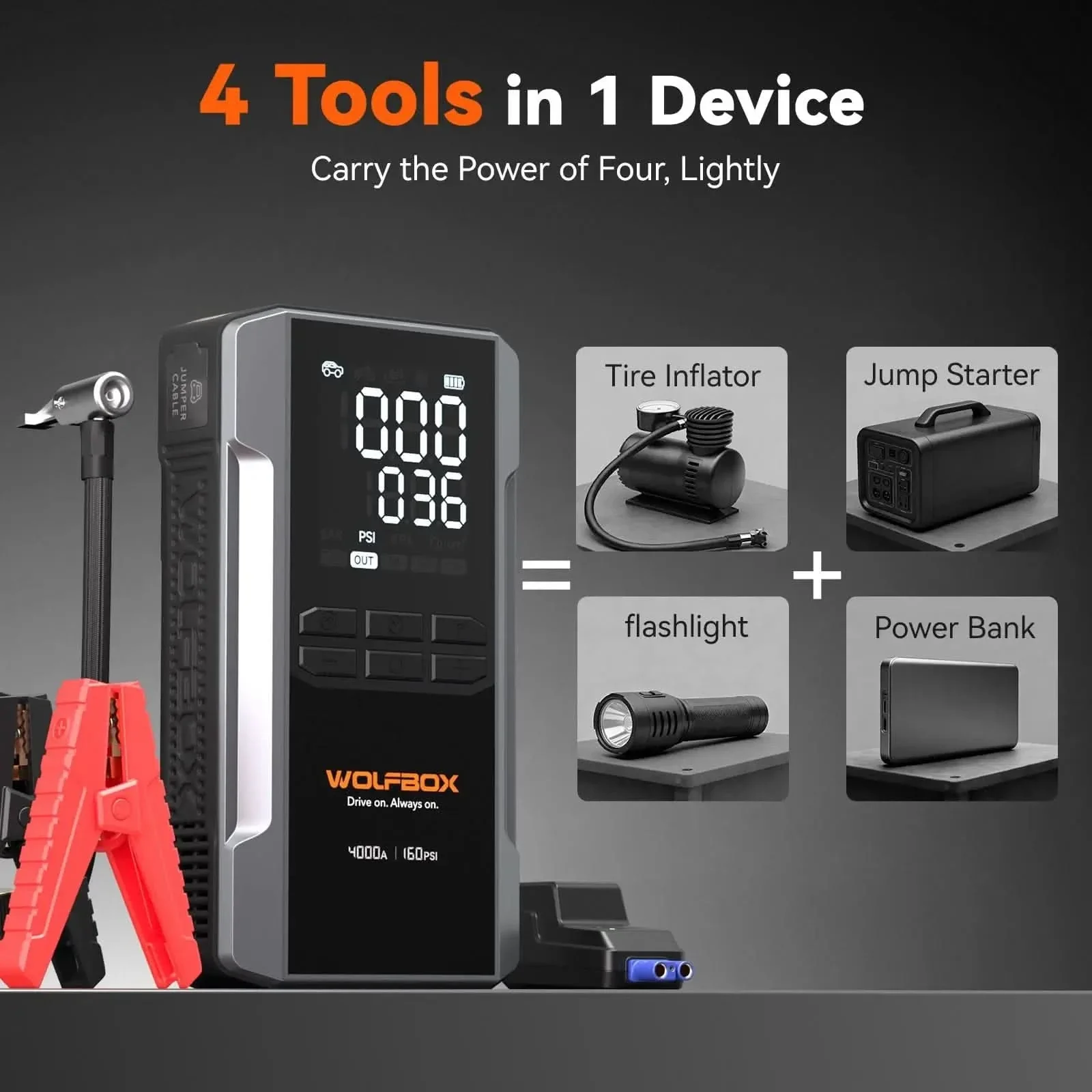 4-in-1 Jump Starter with Air Compressor Tire Inflator | Exclusive 42-Month Warranty– Wolfbox MegaVolt 24Air - Image 4