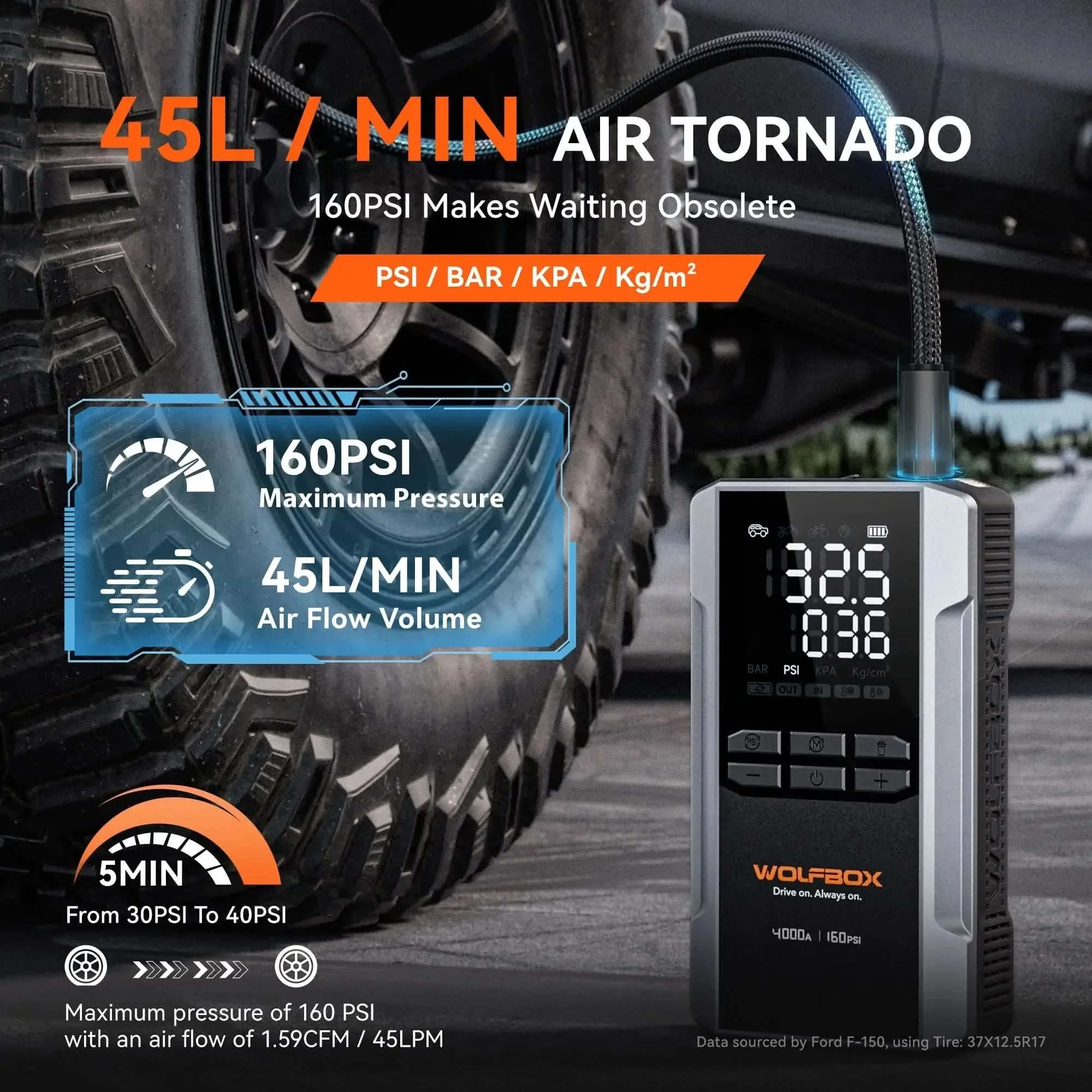 4-in-1 Jump Starter with Air Compressor Tire Inflator | Exclusive 42-Month Warranty– Wolfbox MegaVolt 24Air - Image 5