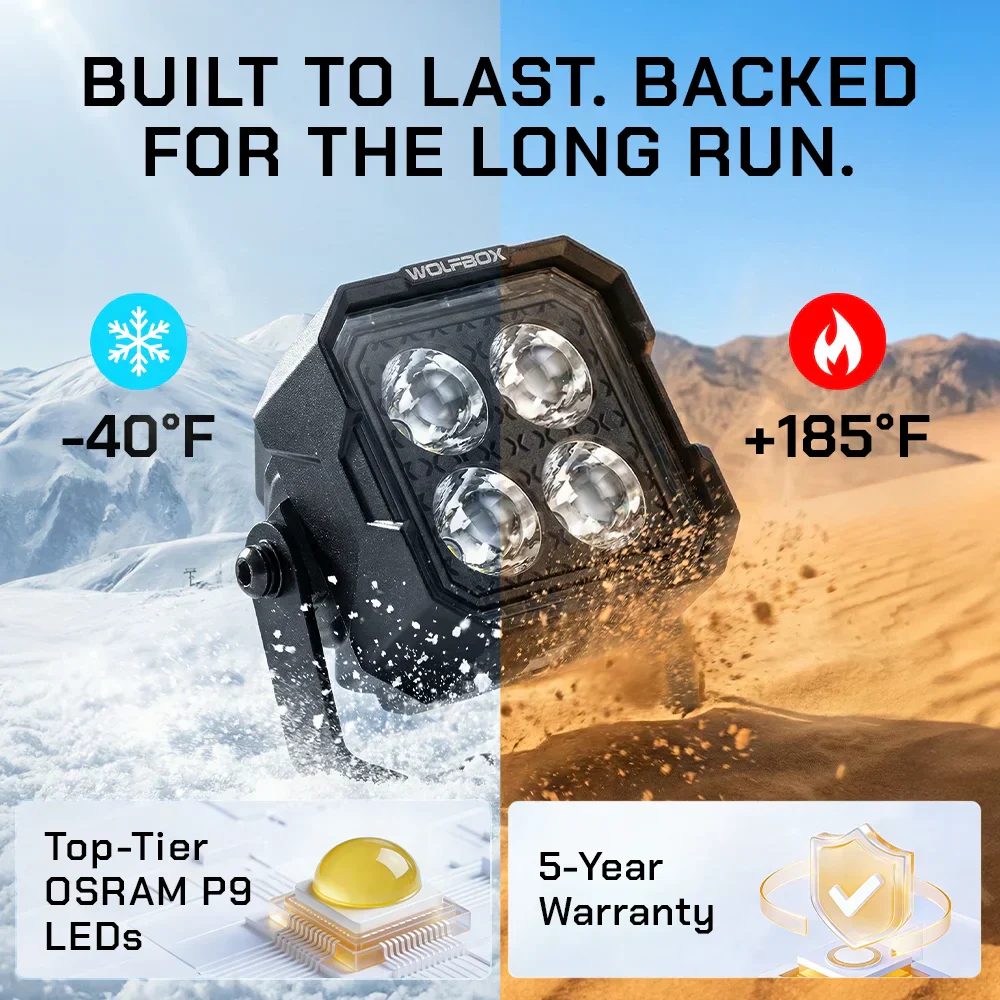 NomadRover 3" Off-Road LED Pod Lights（Pair） - Image 8