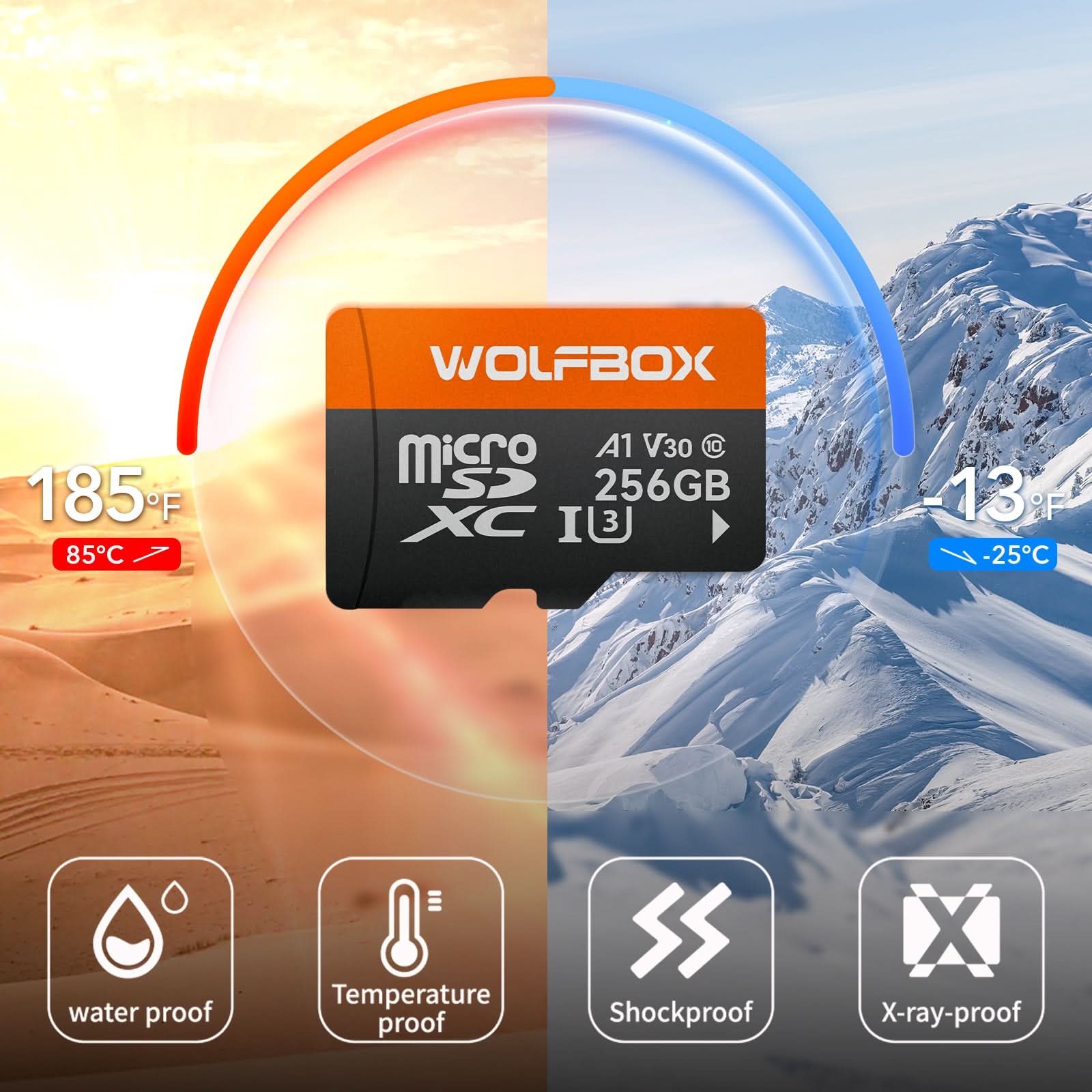 WOLFBOX Dash Cam 512GB/256GB/128GB Micro Endurance SD Card, Class 10 U3 TF Card - Image 5
