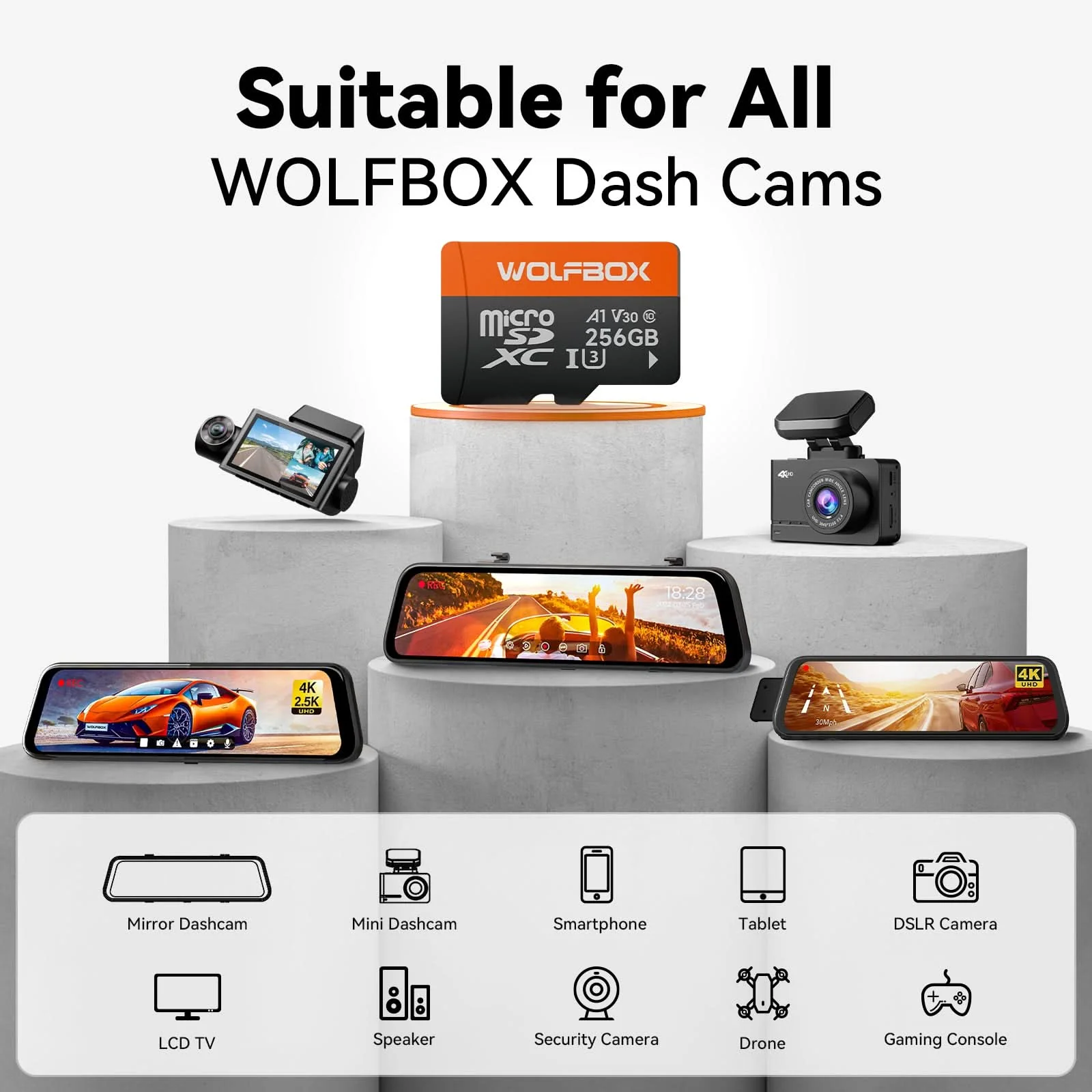 WOLFBOX Dash Cam 512GB/256GB/128GB Micro Endurance SD Card, Class 10 U3 TF Card - Image 6