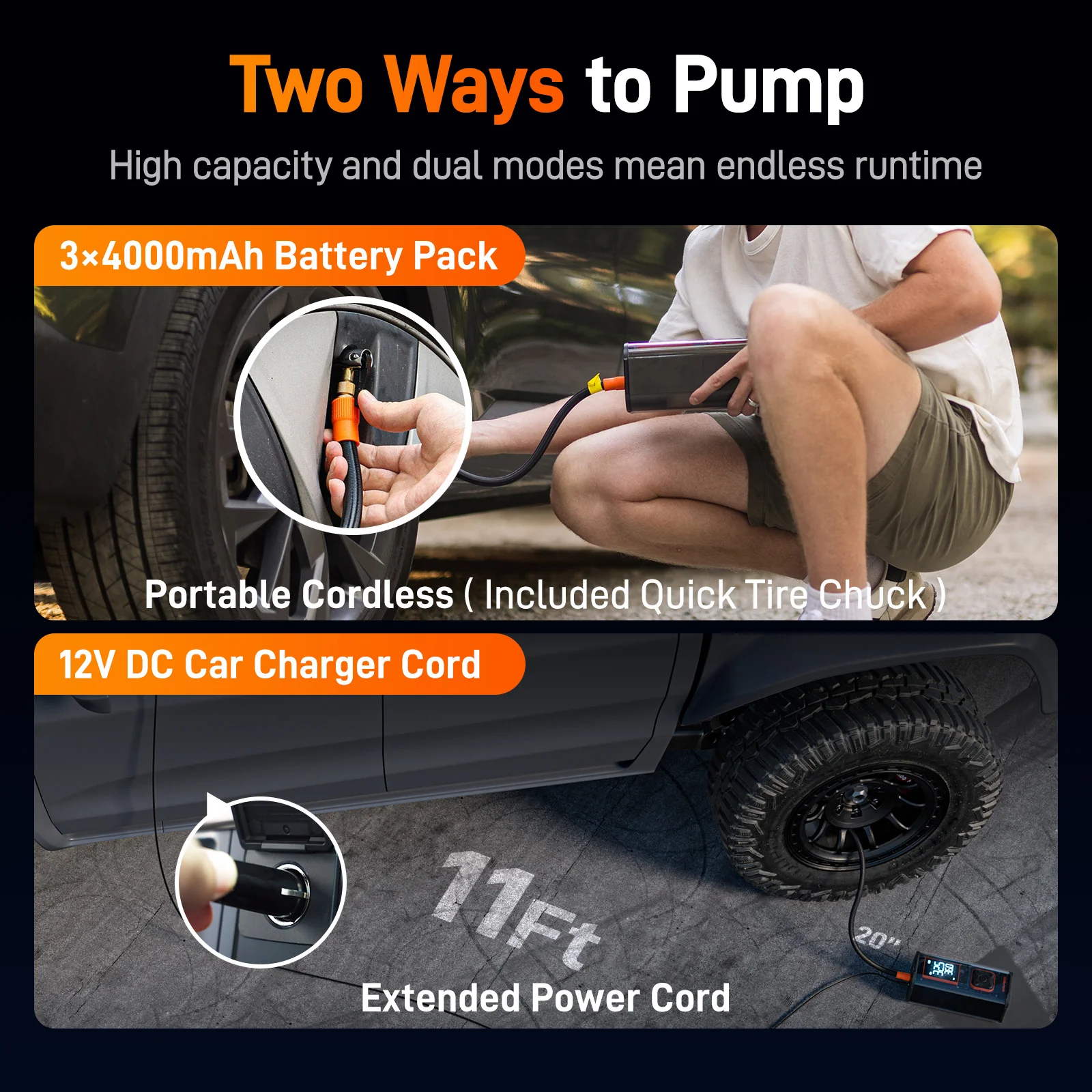 WOLFBOX MegaFlow24 Pro Portable Tire Inflator & Deflators - Image 6