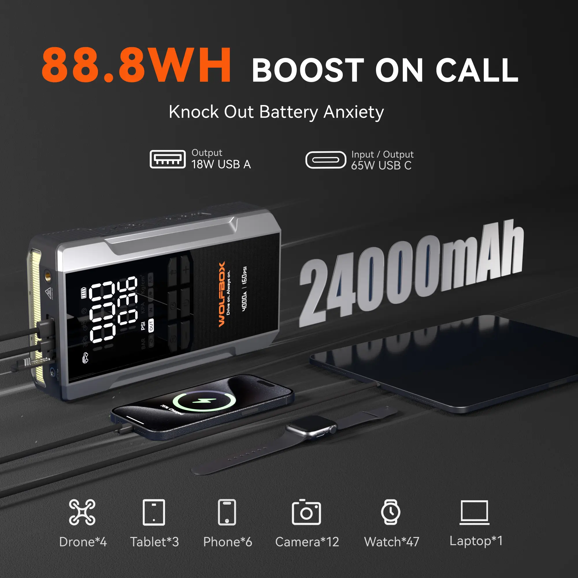 Wolfbox MegaVolt 24Air/16Air Jump Starter with Air Compressor - Image 18