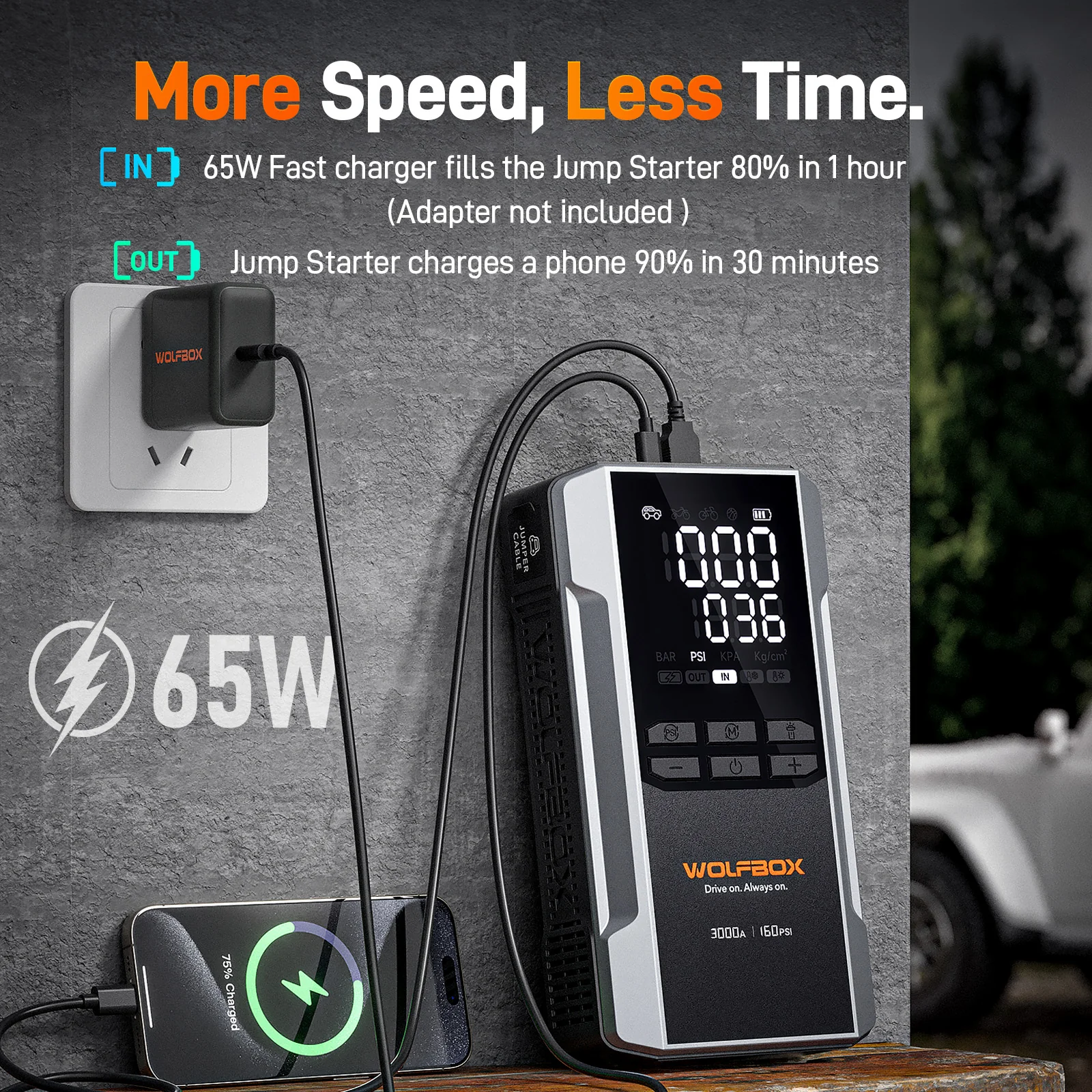 Wolfbox MegaVolt 24Air/16Air Jump Starter with Air Compressor - Image 22