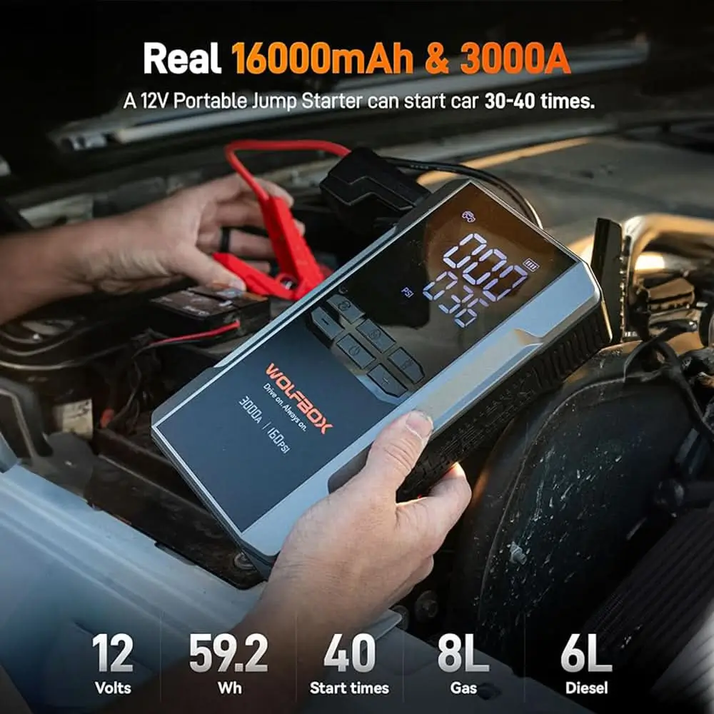 Wolfbox MegaVolt 24Air/16Air Jump Starter with Air Compressor - Image 5