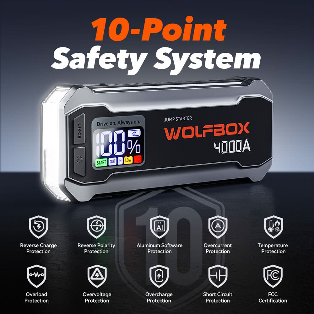 WOLFBOX MegaVolt24 4000A Jump Starter - Image 3