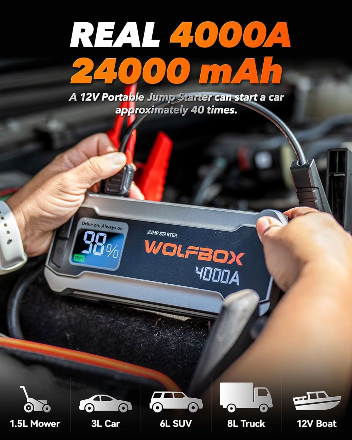 WOLFBOX MegaVolt24 4000A Jump Starter - Image 4