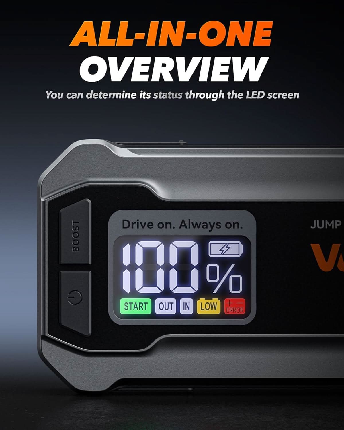 WOLFBOX MegaVolt24 4000A Jump Starter - Image 7