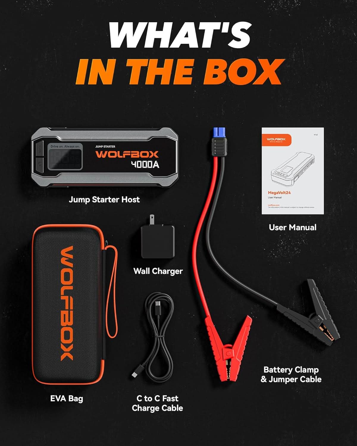 WOLFBOX MegaVolt24 4000A Jump Starter - Image 8