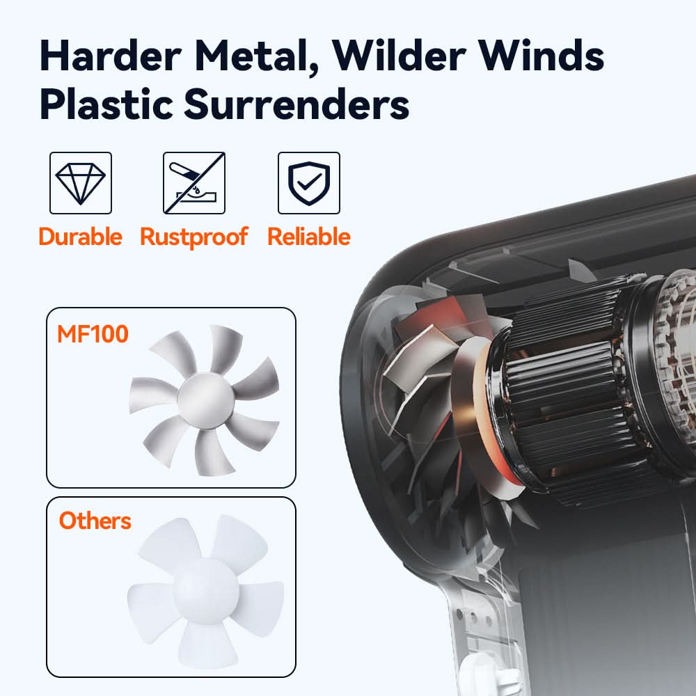 WOLFBOX MF100 Compressed Air Duster - Super Power Electric Air Duster - Image 6