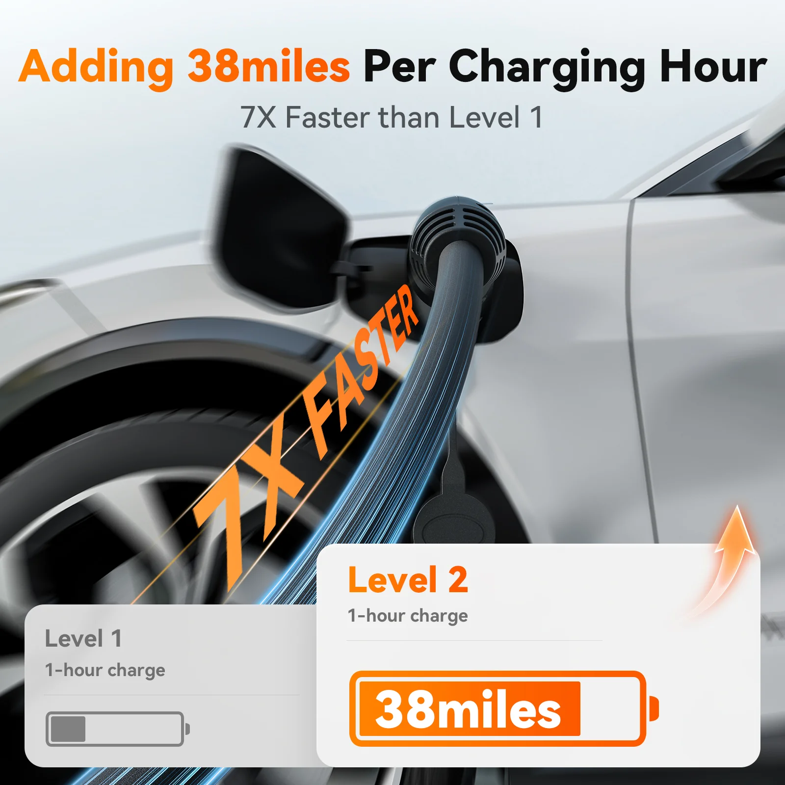 WOLFBOX  WE40 Level 2 ev Charger 40 Amp - Image 4