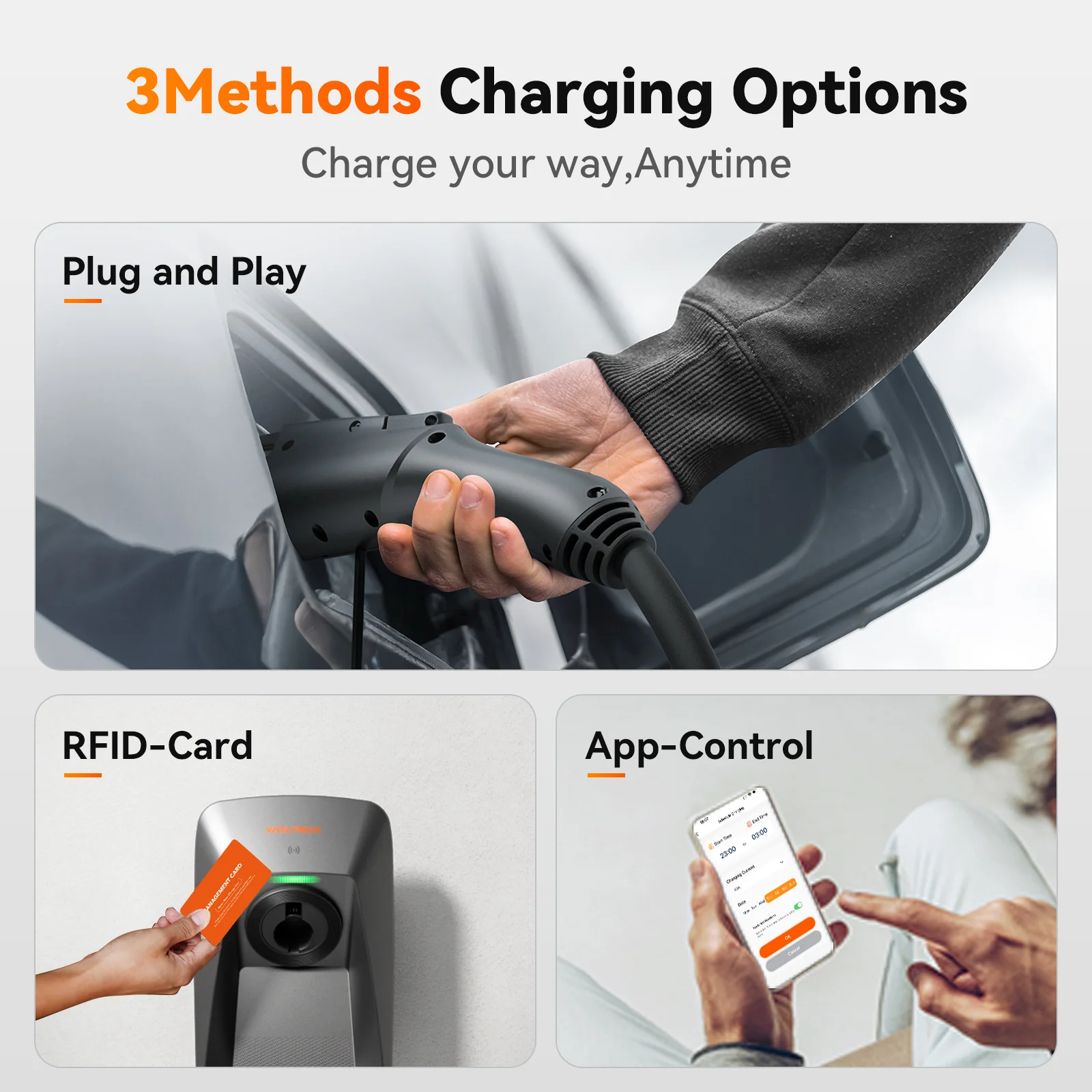 WOLFBOX  WE40 Level 2 ev Charger 40 Amp - Image 5