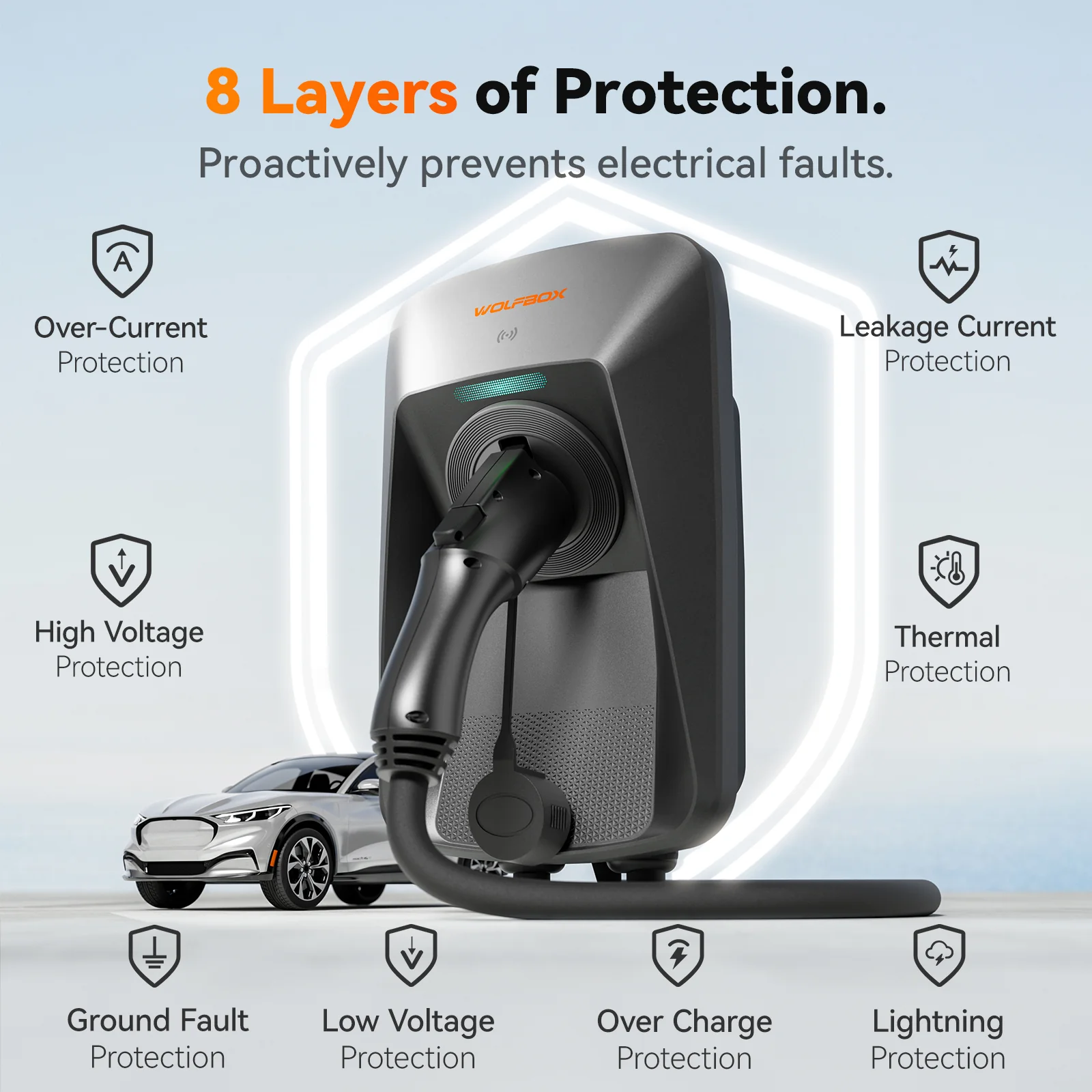 WOLFBOX  WE40 Level 2 ev Charger 40 Amp - Image 6