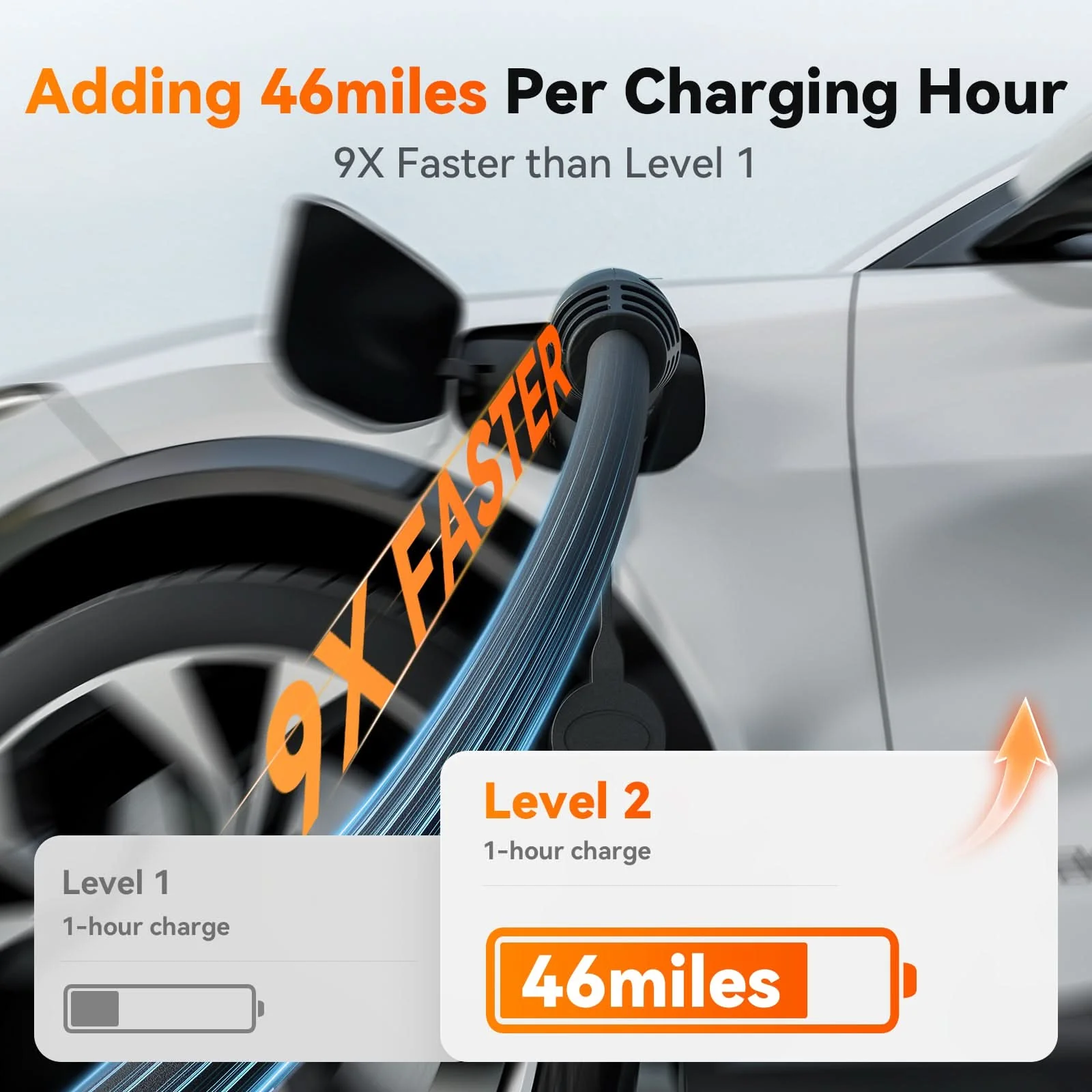 WOLFBOX  WE48 Level 2 ev Charger 48 Amp - Image 3