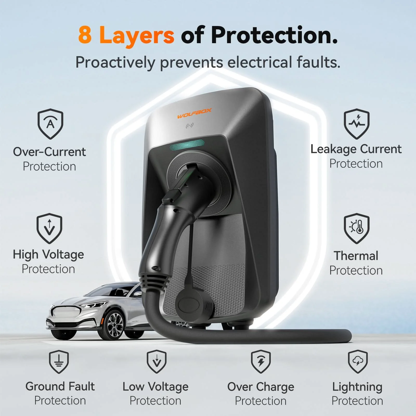 WOLFBOX  WE48 Level 2 ev Charger 48 Amp - Image 6
