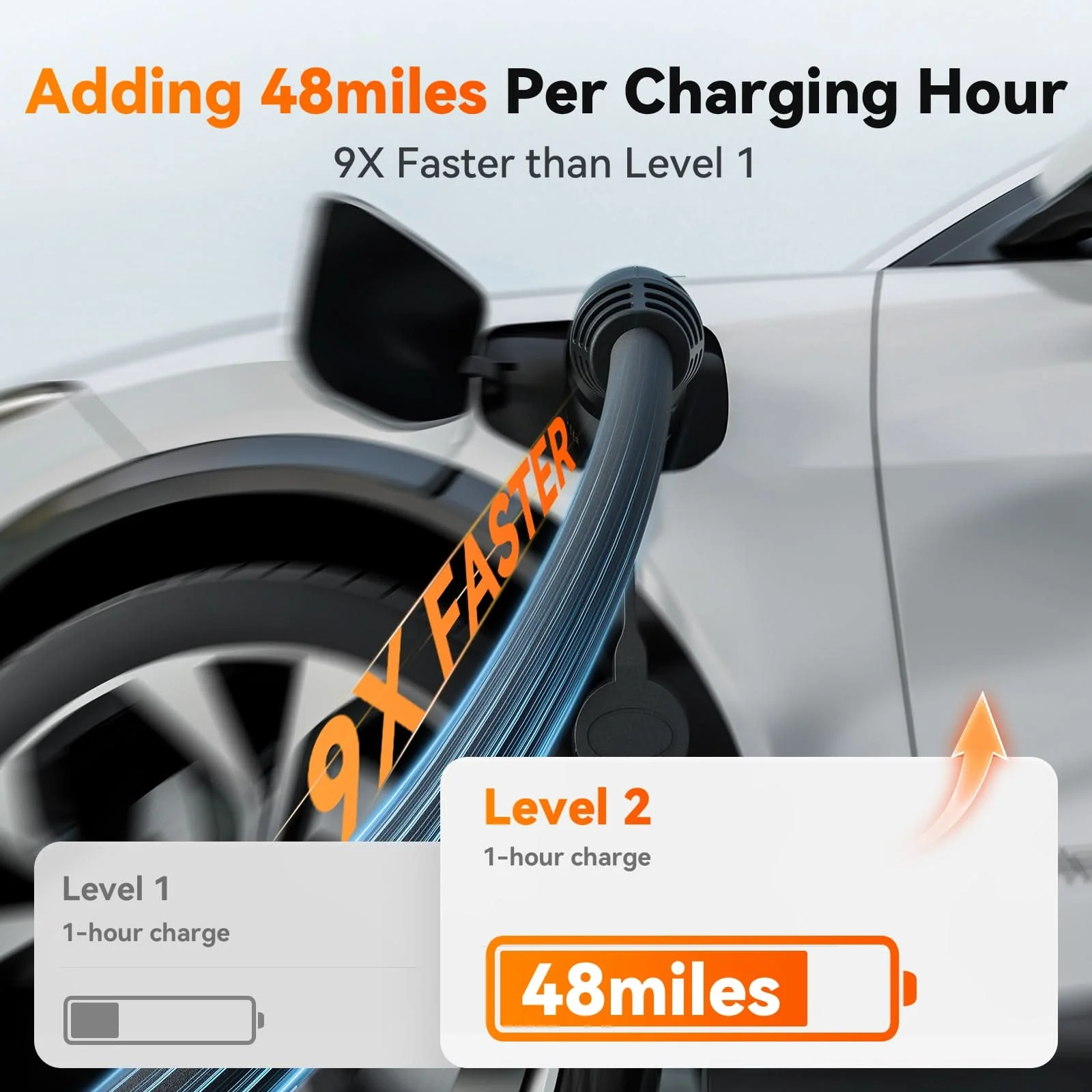 WOLFBOX  WE50 Level 2 ev Charger 50 Amp - Image 3