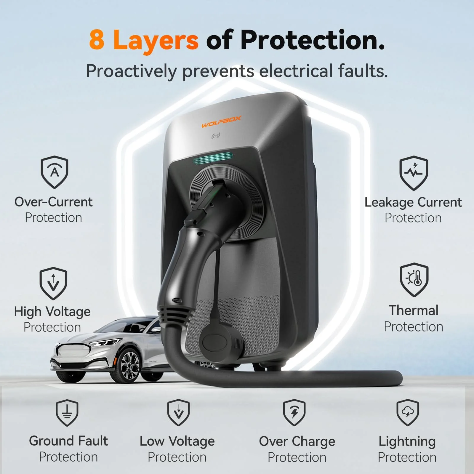 WOLFBOX  WE50 Level 2 ev Charger 50 Amp - Image 6